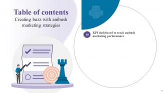 Creating Buzz With Ambush Marketing Strategies Powerpoint Presentation Slides MKT CD V Slides Image
