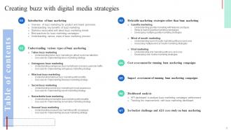 Creating Buzz With Digital Media Strategies Powerpoint Presentation Slides MKT CD V Downloadable Interactive