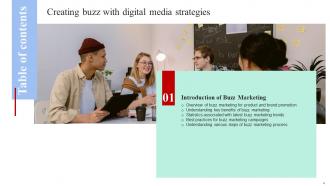 Creating Buzz With Digital Media Strategies Powerpoint Presentation Slides MKT CD V Customizable Interactive