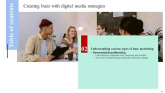 Creating Buzz With Digital Media Strategies Powerpoint Presentation Slides MKT CD V Template Visual