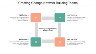 Creating Change Network Building Teams In Powerpoint And Google Slides Cpb