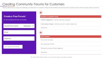 Creating community forums user intimacy approach to develop trustworthy consumer base