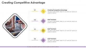Creating Competitive Advantage In Powerpoint And Google Slides Cpb