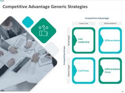 Creating Competitive Advantage Strategy For Your Organization Powerpoint Presentation Slides