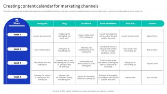 Creating Content Calendar For Efficient Marketing Campaign Plan Strategy SS V