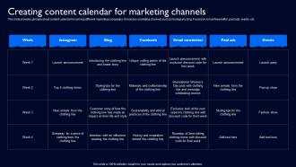Creating Content Calendar For Marketing Channels Complete Guide To Launch Strategy SS V