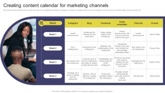 Creating Content Calendar For Marketing Elevating Sales Revenue With New Promotional Strategy SS V