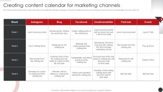 Creating Content Calendar For Planning Promotional Campaigns Strategy SS V