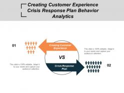 Creating customer experience crisis response plan behaviour analytics cpb