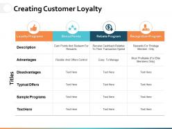 Creating customer loyalty ppt powerpoint presentation file influencers