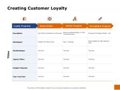 Creating customer loyalty recognition ppt powerpoint presentation images