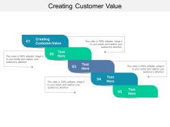 Creating customer value ppt powerpoint presentation infographics infographic template cpb