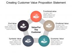 Creating customer value proposition statement powerpoint slides