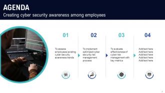 Creating Cyber Security Awareness Among Employees Complete Deck Visual Interactive