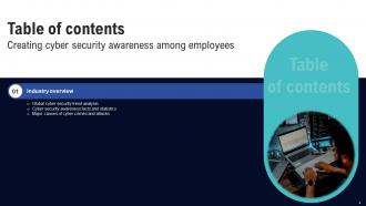 Creating Cyber Security Awareness Among Employees Complete Deck Informative Interactive