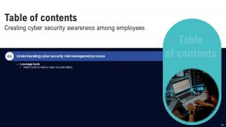 Creating Cyber Security Awareness Among Employees Complete Deck Researched Visual