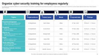 Creating Cyber Security Awareness Among Employees Complete Deck Multipurpose Visual