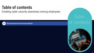 Creating Cyber Security Awareness Among Employees Complete Deck Engaging Visual
