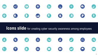 Creating Cyber Security Awareness Among Employees Complete Deck Best Appealing