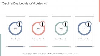Creating Dashboards For Visualization Bayesian Networks PPT Sample ST AI SS