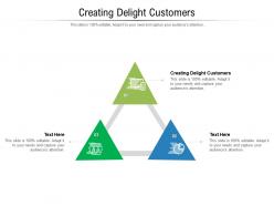 Creating delight customers ppt powerpoint presentation layouts slides cpb