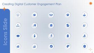 Creating Digital Customer Engagement Plan Powerpoint Presentation Slides