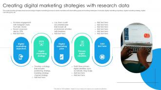 Creating Digital Marketing Strategies With Research Data Online Marketing Strategic Planning MKT SS