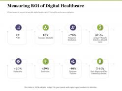 Creating digital transformation roadmap for your business measuring roi of digital healthcare ppt background