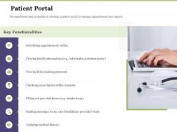 Creating digital transformation roadmap for your business patient portal ppt graphics