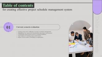 Creating Effective Project Schedule Management System Complete Deck Designed Interactive
