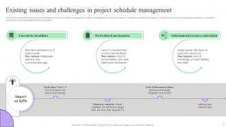 Creating Effective Project Schedule Management System Complete Deck Professional Interactive