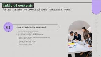 Creating Effective Project Schedule Management System Complete Deck Informative Interactive