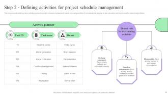 Creating Effective Project Schedule Management System Complete Deck Attractive Interactive