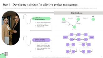 Creating Effective Project Schedule Management System Complete Deck Engaging Interactive
