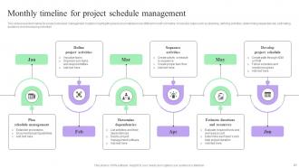 Creating Effective Project Schedule Management System Complete Deck Pre-designed Interactive