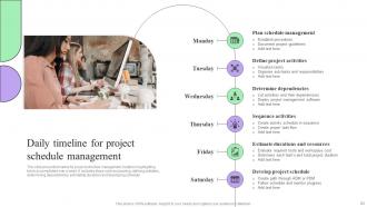 Creating Effective Project Schedule Management System Complete Deck Slides Visual