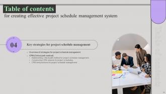 Creating Effective Project Schedule Management System Complete Deck Idea Visual