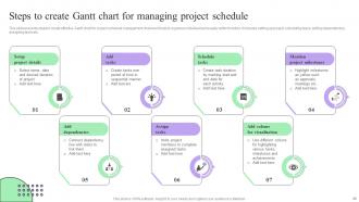 Creating Effective Project Schedule Management System Complete Deck Colorful Visual