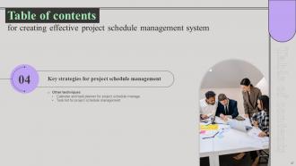Creating Effective Project Schedule Management System Complete Deck Multipurpose Visual