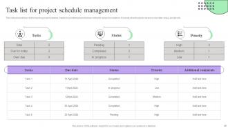 Creating Effective Project Schedule Management System Complete Deck Graphical Visual