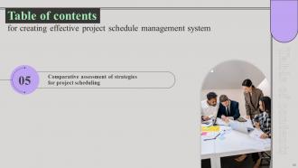 Creating Effective Project Schedule Management System Complete Deck Captivating Visual