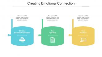 Creating emotional connection ppt powerpoint presentation portfolio styles cpb