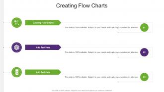 Creating Flow Charts In Powerpoint And Google Slides Cpb