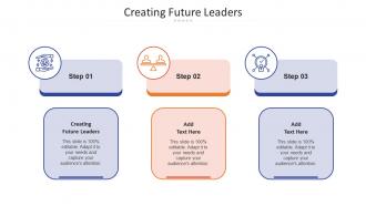 Creating Future Leaders In Powerpoint And Google Slides Cpb