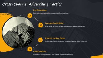 Creating High Converting Ads For Search Engine Marketing PPT Designs AT Ideas Captivating