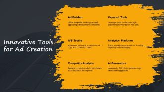 Creating High Converting Ads For Search Engine Marketing PPT Designs AT Image Captivating