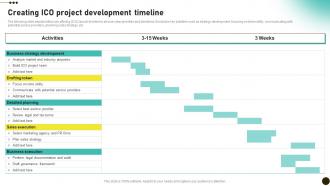 Creating ICO Project Development Timeline Investors Initial Coin Offerings BCT SS V