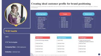 Creating Ideal Customer Profile For Brand Guide For Positioning Extended Brand Branding
