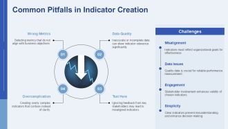 Creating Indicators With Up Down Arrows PPT Designs AT Analytical Multipurpose