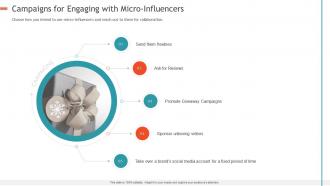 Creating influencer marketing strategy campaigns for engaging with micro influencers